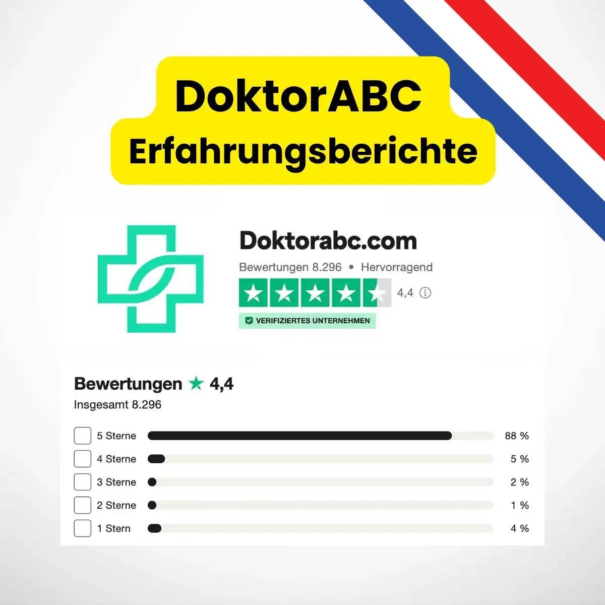 doktorabc-erfahrungsberichte-erfahrungen