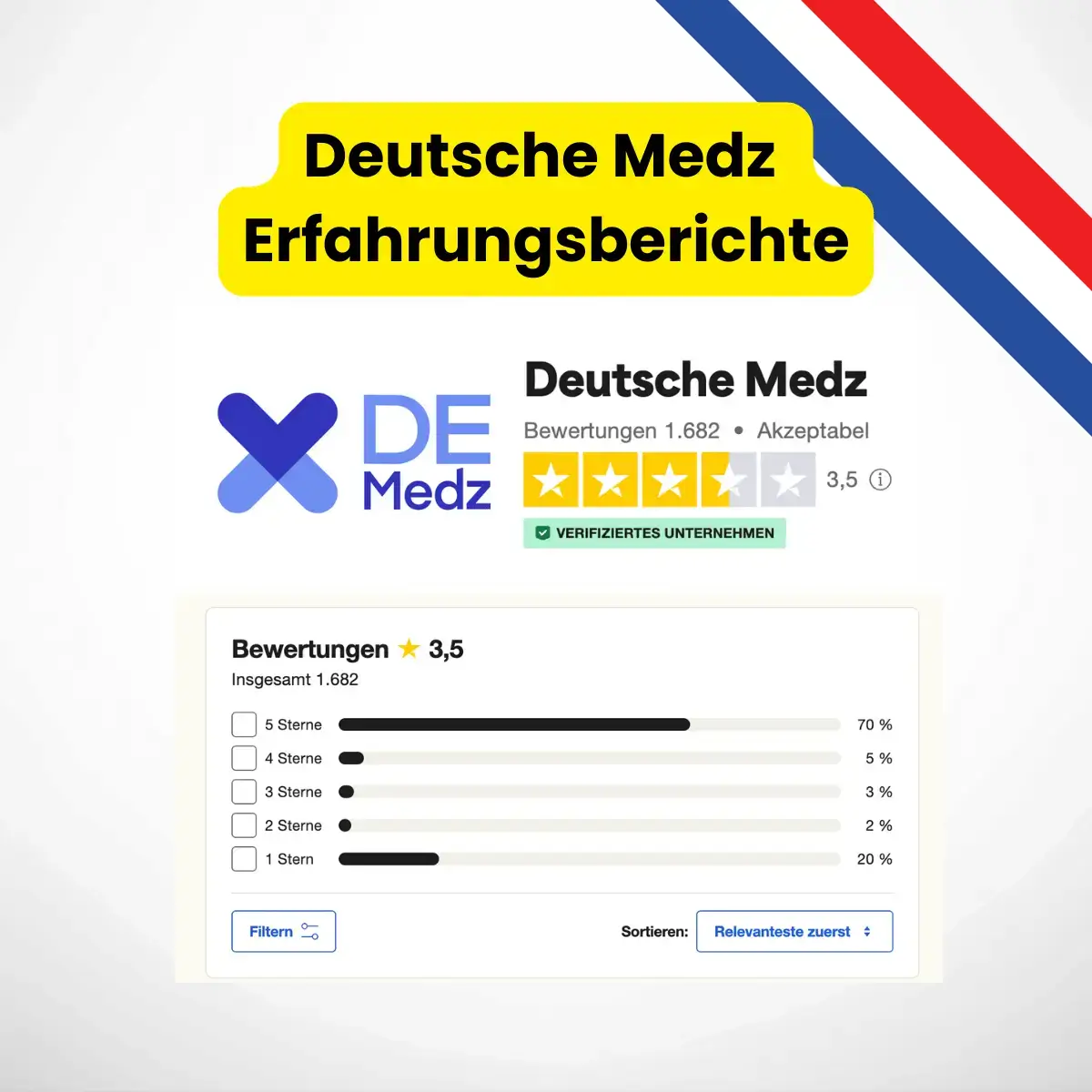 erfahrungen-deutsche-medz-erfahrungsberichte-deutschemedz