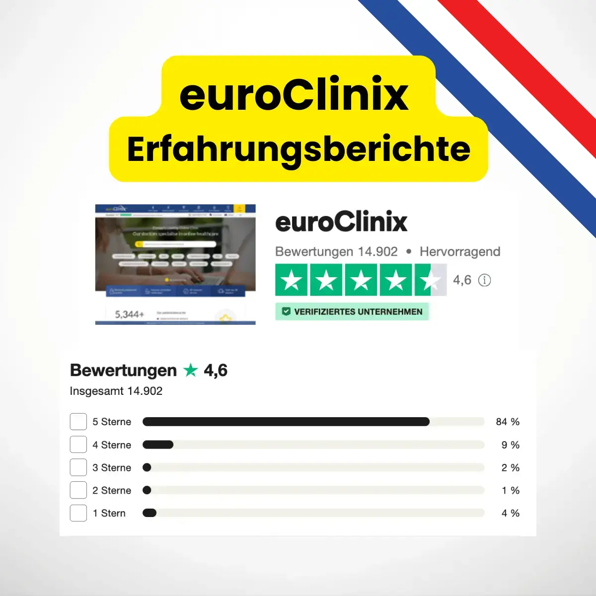 euroclinix-erfahrungsberichte-erfahrungen