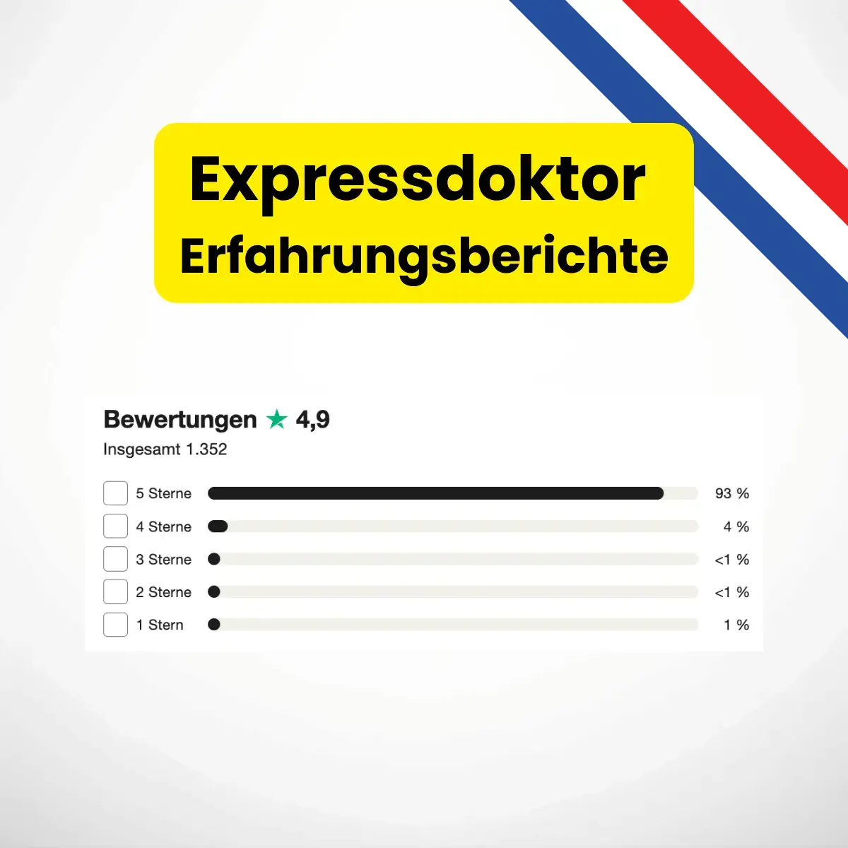 expressdoktor-erfahrungen-meinungen