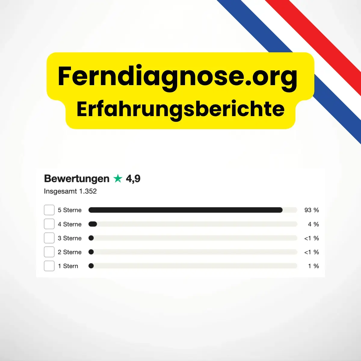 ferndiagnose-erfahrungen