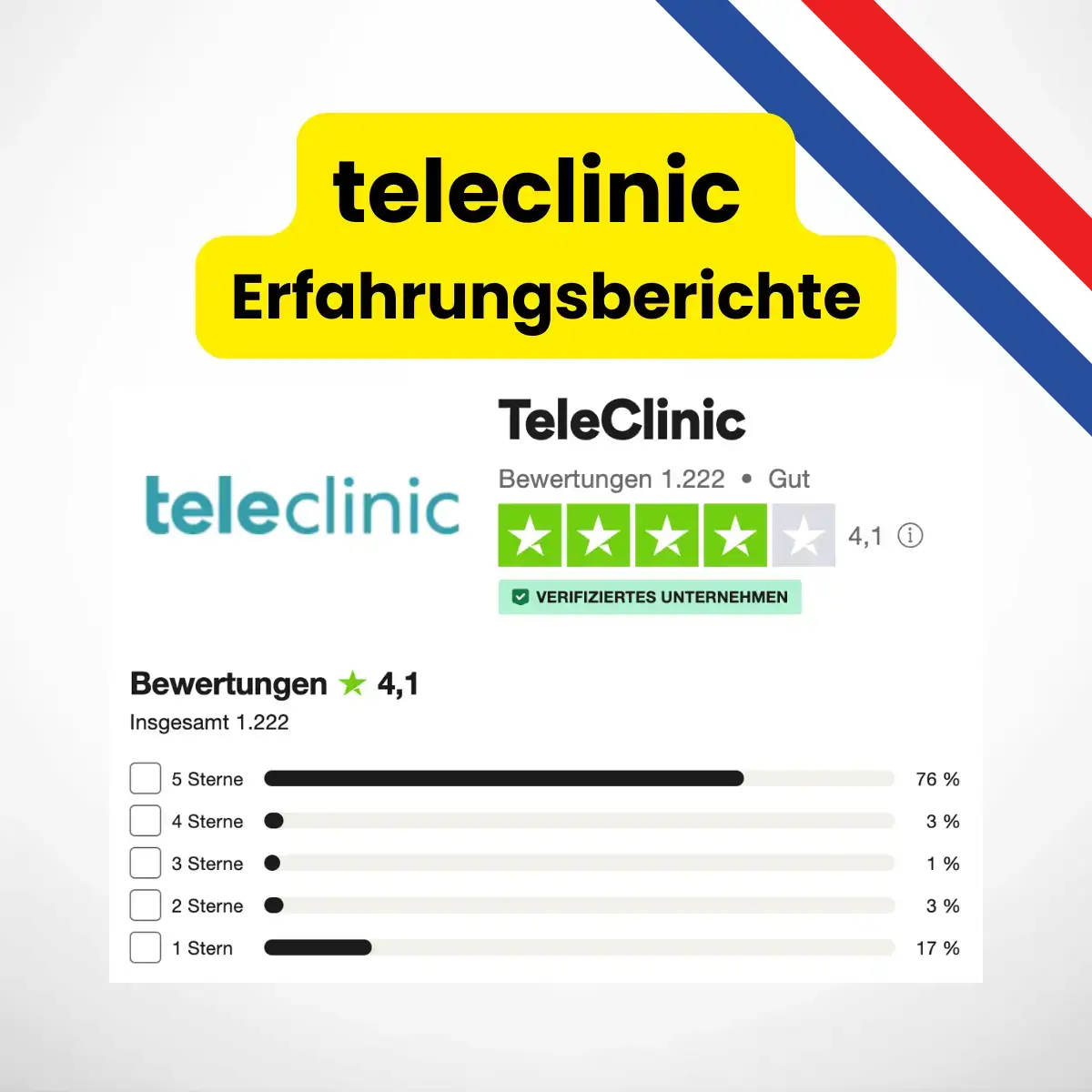 teleclinic-erfahrungen-erfahrungsberichte